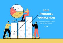 checklist personal finance 2020